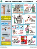 Комплект плакатов "Ручной слесарный инструмент" - fgospostavki.ru - Томск