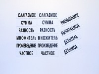 Набор магнитных карточек "Компоненты арифметических действий" - fgospostavki.ru - Томск