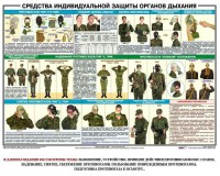 Комплект плакатов "Химическая защита" - fgospostavki.ru - Томск