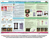 Комплект плакатов "Оказание первой доврачебной медицинской помощи" - fgospostavki.ru - Томск