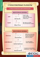 Комплект таблиц. Литература 5 класс. - fgospostavki.ru - Томск