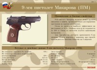 Комплект плакатов "9-мм пистолет Макарова (ПМ)" - fgospostavki.ru - Томск
