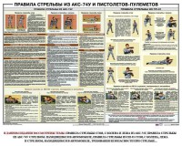 Плакат "Правила стрельбы из АКС-74У и пистолетов-пулеметов" - fgospostavki.ru - Томск