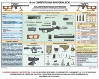 Комплект плакатов "Снайперская подготовка" - fgospostavki.ru - Томск