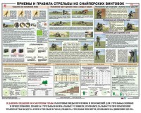Плакат "Приемы и правила стрельбы из снайперских винтовок" - fgospostavki.ru - Томск