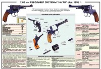 Плакат "7,62-мм револьвер системы "Наган" образец 1985 года" - fgospostavki.ru - Томск