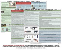 Комплект плакатов "Правила применения и сохранности оружия и спецсредств" - fgospostavki.ru - Томск