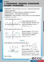 Комплект таблиц. Математика. Уравнения. Система уравнений. - fgospostavki.ru - Томск