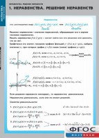 Комплект таблиц. Математика. Неравенства. Решение неравенств. - fgospostavki.ru - Томск