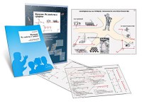 Комплект кодотранспарантов "Функции. Их свойства и графики" - fgospostavki.ru - Томск