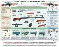 Плакат "7,62-мм снайперская винтовка Драгунова" - fgospostavki.ru - Томск