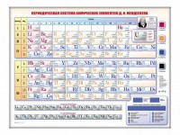 Электронно-справочная информационная таблица Д. И. Менделеева, адаптивная, с сенсорным пультом управления и планшетом со шрифтом Брайля - fgospostavki.ru - Томск
