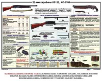 Плакат "23-мм карабины КС-23, КС-23М" - fgospostavki.ru - Томск
