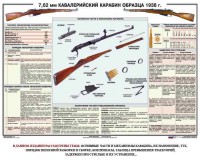 Плакат "7,62-мм кавалерийский карабин образца 1938 г." - fgospostavki.ru - Томск