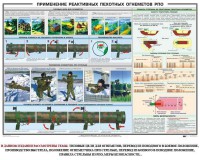 Плакат "Применение реактивных пехотных огнеметов РПО" - fgospostavki.ru - Томск