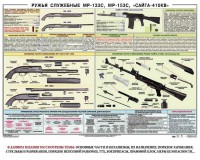 Плакат "Ружья служебные МР-133С, МР-153С, Сайга-410КВ" - fgospostavki.ru - Томск