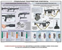 Плакат "Специальные гранатометные комплексы (РГС-50М, 6Г30)" - fgospostavki.ru - Томск