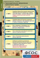 Комплект таблиц. История. Развитие России в XVII-XVIII веках. - fgospostavki.ru - Томск