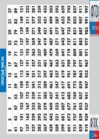 Таблица "Простые числа от 2 до 997" (винил) - fgospostavki.ru - Томск