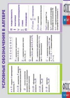 Таблица "Условные обозначения в алгебре" (винил) - fgospostavki.ru - Томск