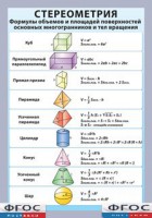 Таблица "Стереометрия. Формулы объемов и площадей поверхностей основных многогранников и тел вращения" (винил) - fgospostavki.ru - Томск