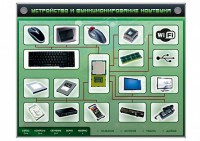 Электрифицированный информационный стенд-тренажер "Устройство и функционирование ноутбука" с функцией контроля и обучения - fgospostavki.ru - Томск