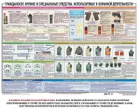 Плакат "Гражданское оружие и спецсредства, используемые в охранной деятельности" - fgospostavki.ru - Томск