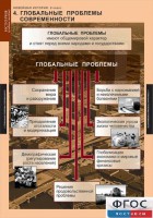 Комплект таблиц. История. Новейшая история. 9 класс. - fgospostavki.ru - Томск