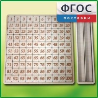 Дидактический набор "Цифры" - fgospostavki.ru - Томск