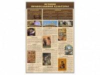 Стенд "История православной культуры" - fgospostavki.ru - Томск