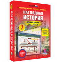 Наглядная история. История России XVII - XVIII веков. 7 класс - fgospostavki.ru - Томск