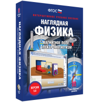 Наглядная физика. Магнитное поле. Электромагнетизм - fgospostavki.ru - Томск