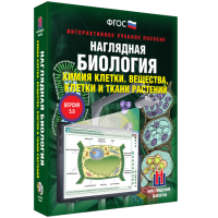 Наглядная биология. Химия клетки. Вещества, клетки и ткани растений - fgospostavki.ru - Томск