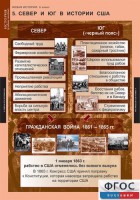 Комплект таблиц. История. Новая история. 8 класс. - fgospostavki.ru - Томск
