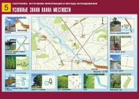 Таблица демонстрационная "Условные знаки плана местности" (винил 70*100) - fgospostavki.ru - Томск