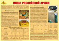 Плакат "Мины Российской армии" - fgospostavki.ru - Томск