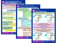 Комплект таблиц по химии раздаточные "Окислительно-восстановительные реакции" (цветные, ламинированные, А4, 8 штук) - fgospostavki.ru - Томск