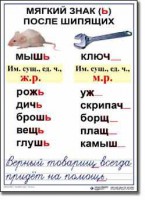 Комплект таблиц по русскому языку для начальной школы. Русский язык 3 класс - fgospostavki.ru - Томск