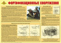 Плакат "Фортификационные сооружения" - fgospostavki.ru - Томск
