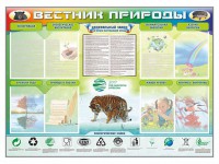 Стенд-уголок "Вестник природы" Вариант 1 - fgospostavki.ru - Томск