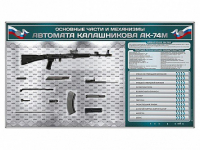Электрифицированный стенд "Основные части и механизмы автомата Калашникова АК-74М" с полноразмерными, оригинальными макетами деталей и механизмов под стеклом - fgospostavki.ru - Томск