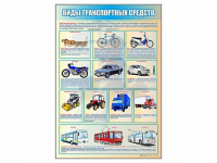 Стенд "Виды транспортных средств" - fgospostavki.ru - Томск