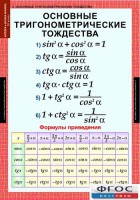 Комплект таблиц. Алгебра и начала анализа 10 класс. - fgospostavki.ru - Томск