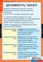 Комплект таблиц. Математика 6 класс. - fgospostavki.ru - Томск