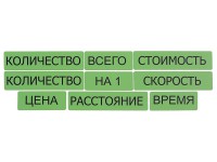 Набор магнитных карточек "Опорные слова к задачам" (зеленый) - fgospostavki.ru - Томск