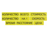 Набор магнитных карточек "Опорные слова к задачам" (желтый) - fgospostavki.ru - Томск