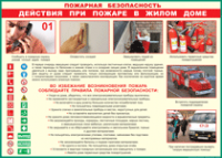 Таблица "Действия при пожаре в жилом доме" (100х140 сантиметров, винил) - fgospostavki.ru - Томск
