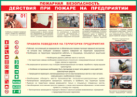Таблица "Действия при пожаре на предприятии" (100х140 сантиметров, винил) - fgospostavki.ru - Томск