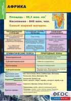 Комплект таблиц. География. Материки и океаны 7 класс. - fgospostavki.ru - Томск