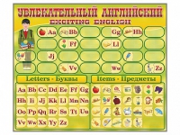 Комплект оборудования "Английский алфавит" с комплектом тематических магнитов - fgospostavki.ru - Томск